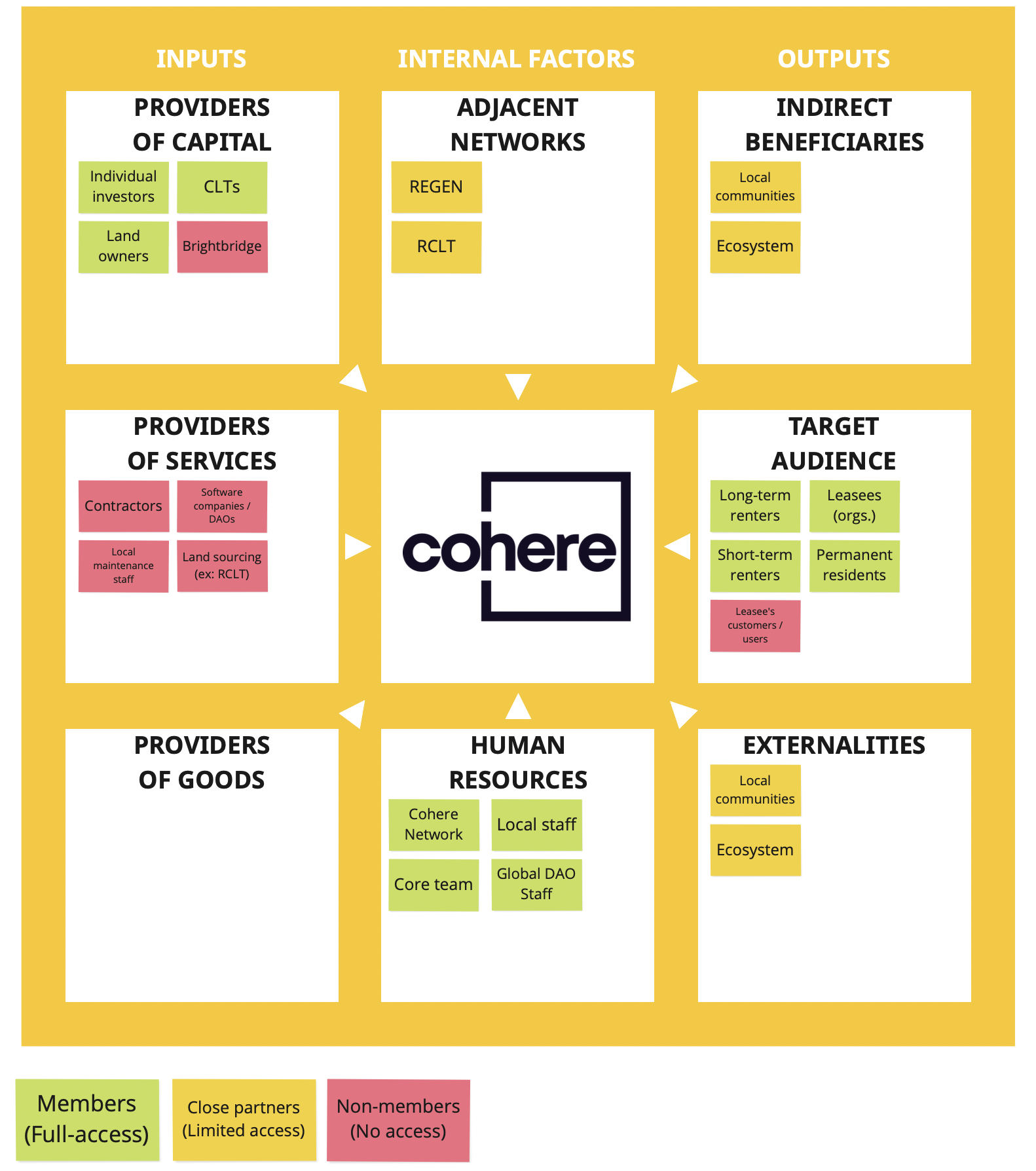 Screen Shot 2022-05-13 at 8.56.59 AM.png