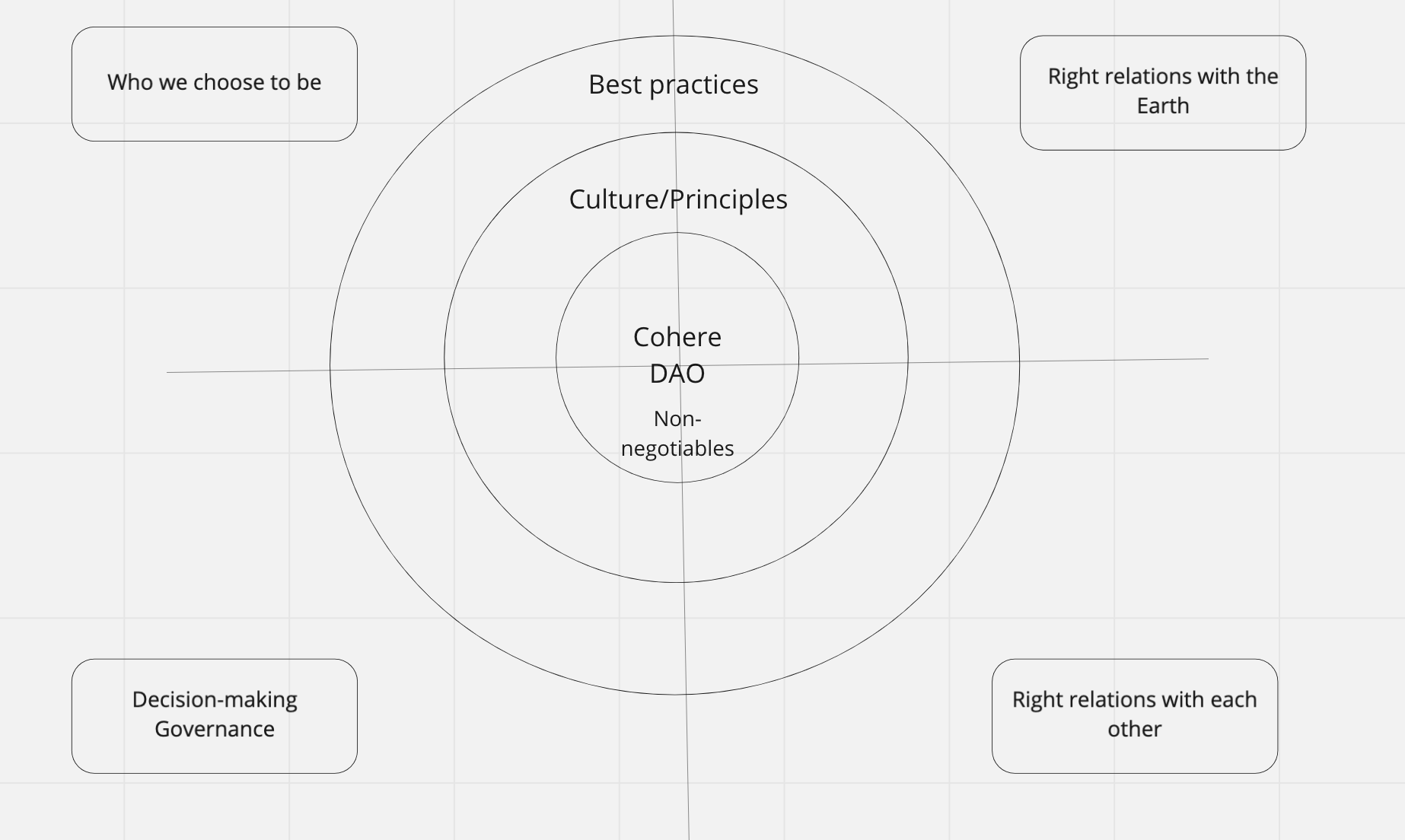 Screen Shot 2022-05-13 at 11.56.23 AM.png