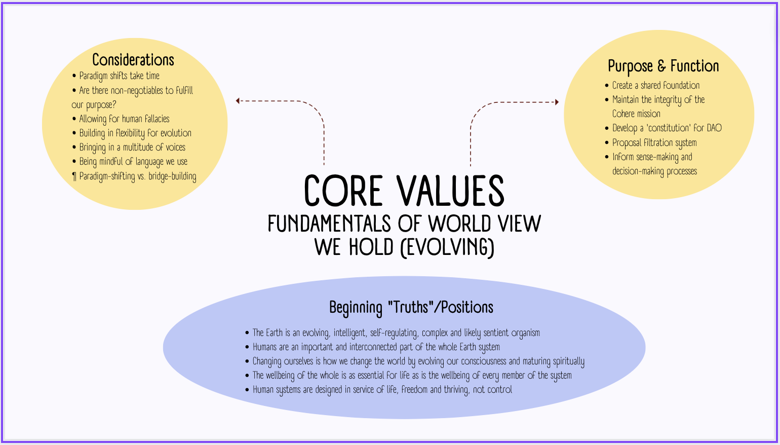 Screen Shot 2022-06-06 at 8.28.52 PM.png