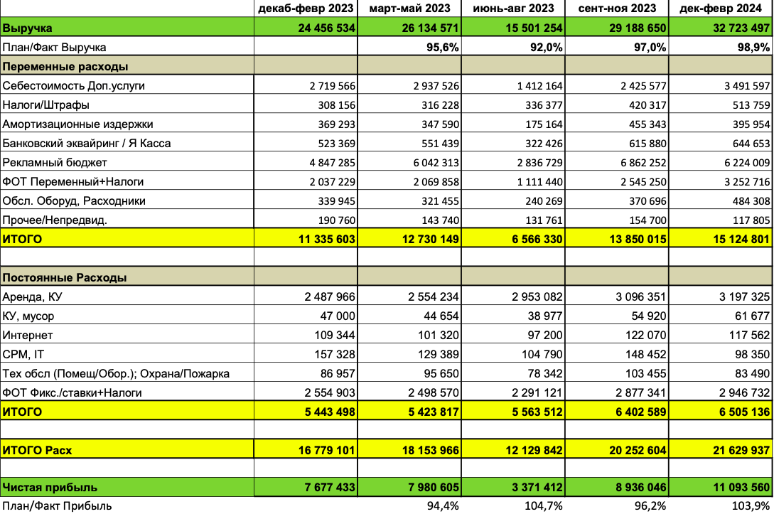 Снимок экрана 2024-06-05 в 17.43.07.png