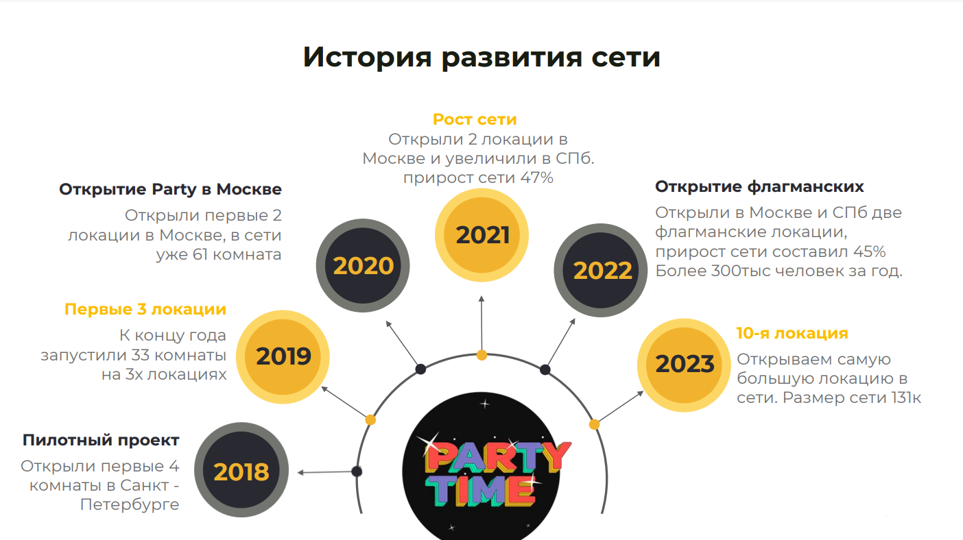 Снимок экрана 2024-06-05 114609.png