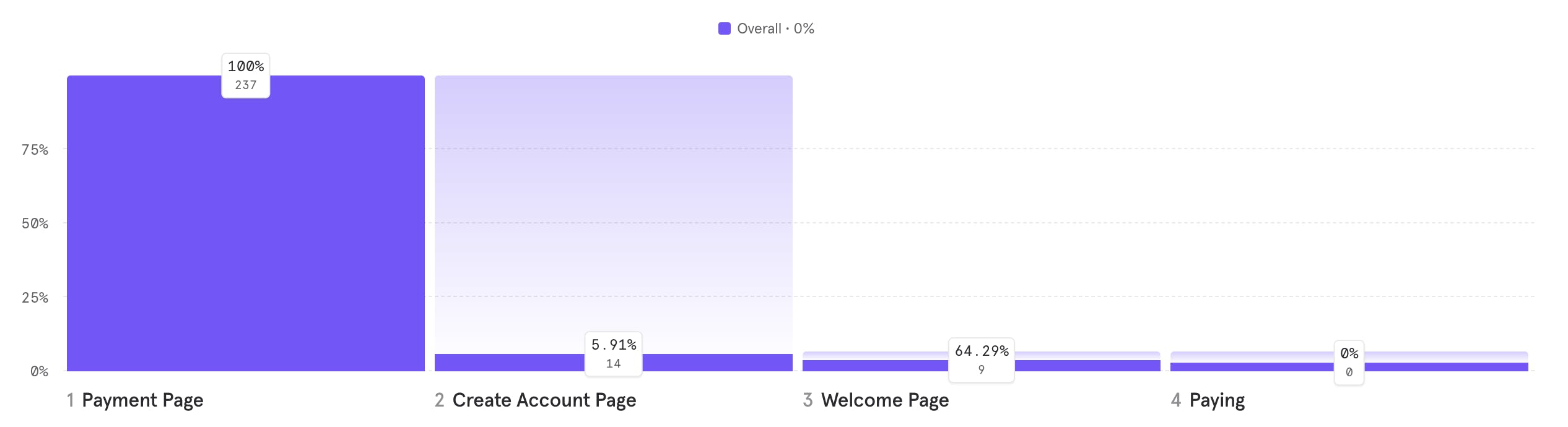 Screenshot 2022-09-10 at 11.40.15 AM.png