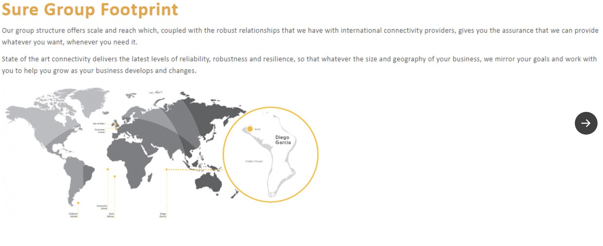 Sure.io provider.png