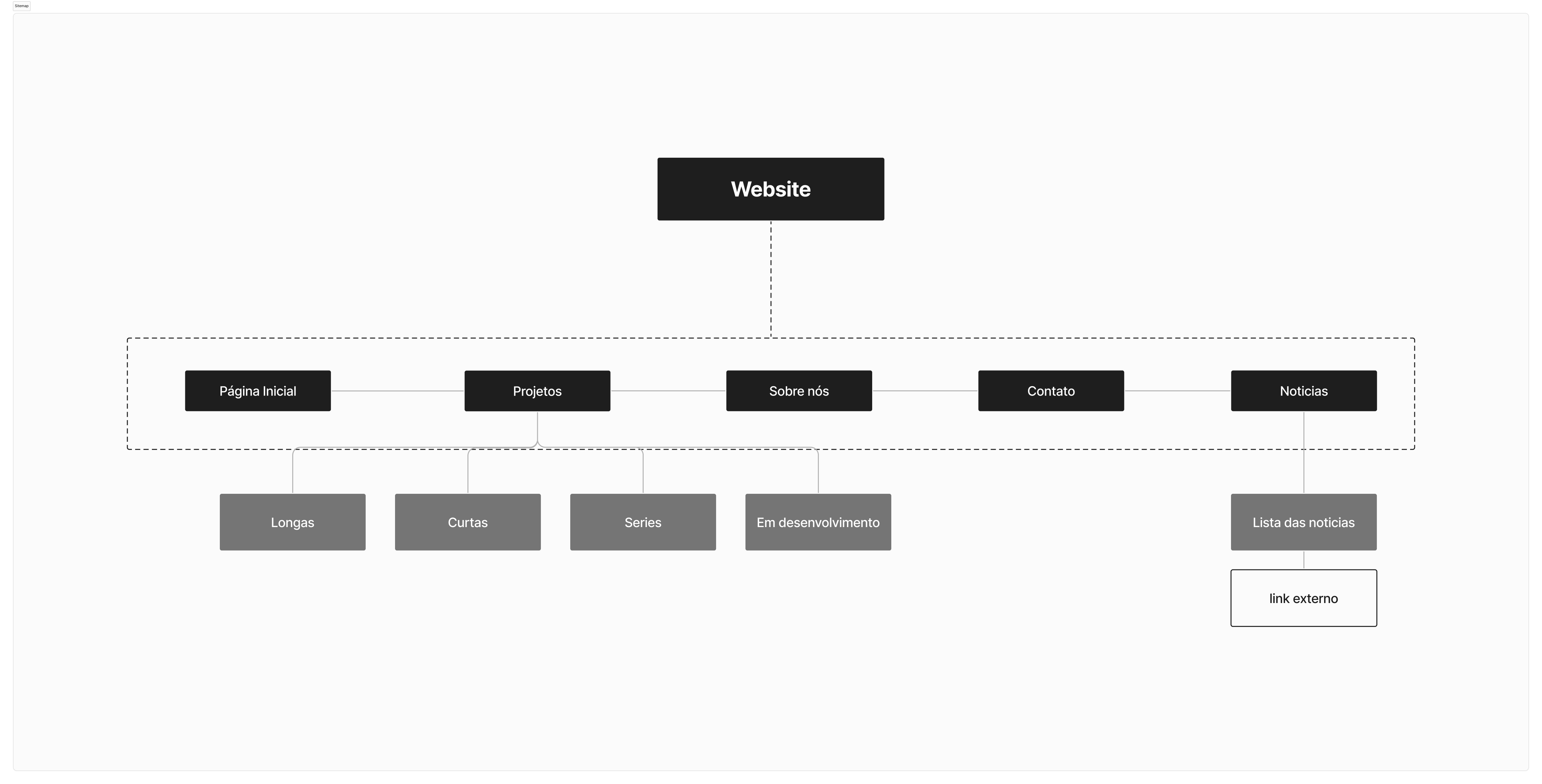 Sitemap-crisge.png