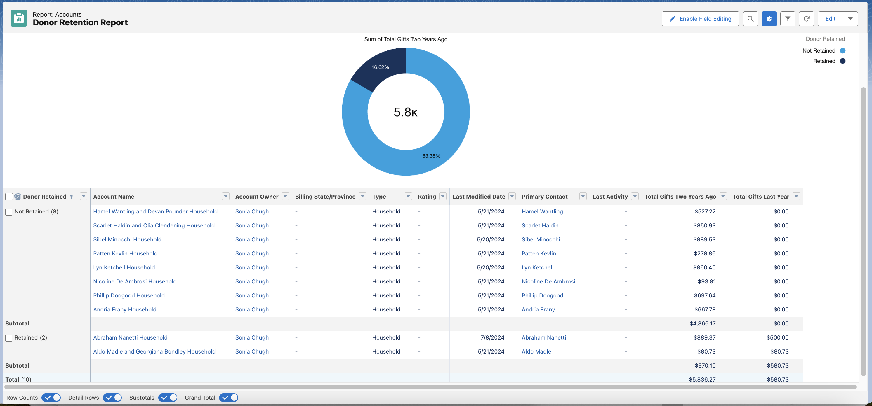 Screenshot 2024-07-08 at 9.53.31 PM.png