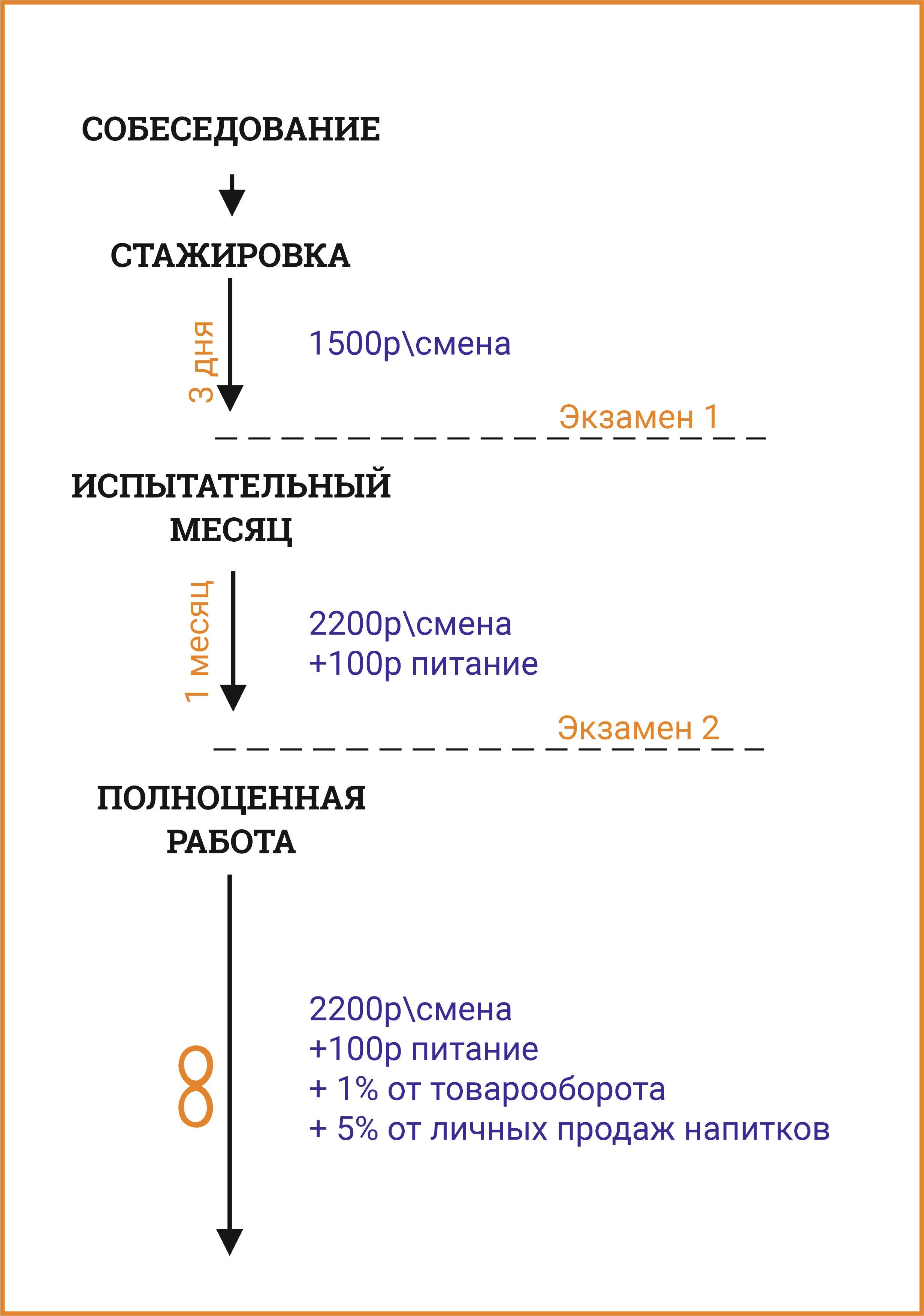 мотивация.jpg