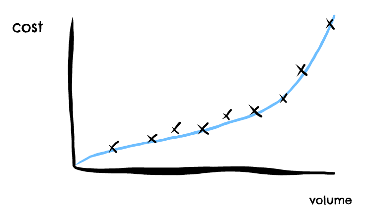 trendline.png