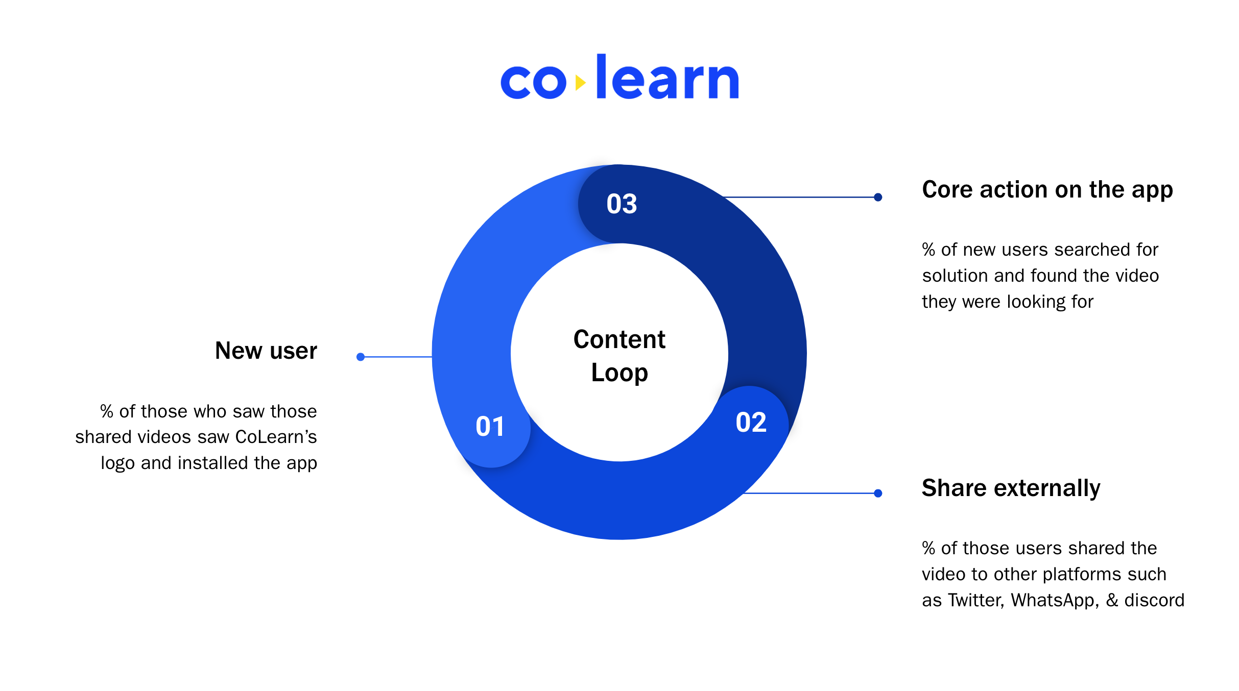 Screenshot 2024-04-09 at 15.04.56.png