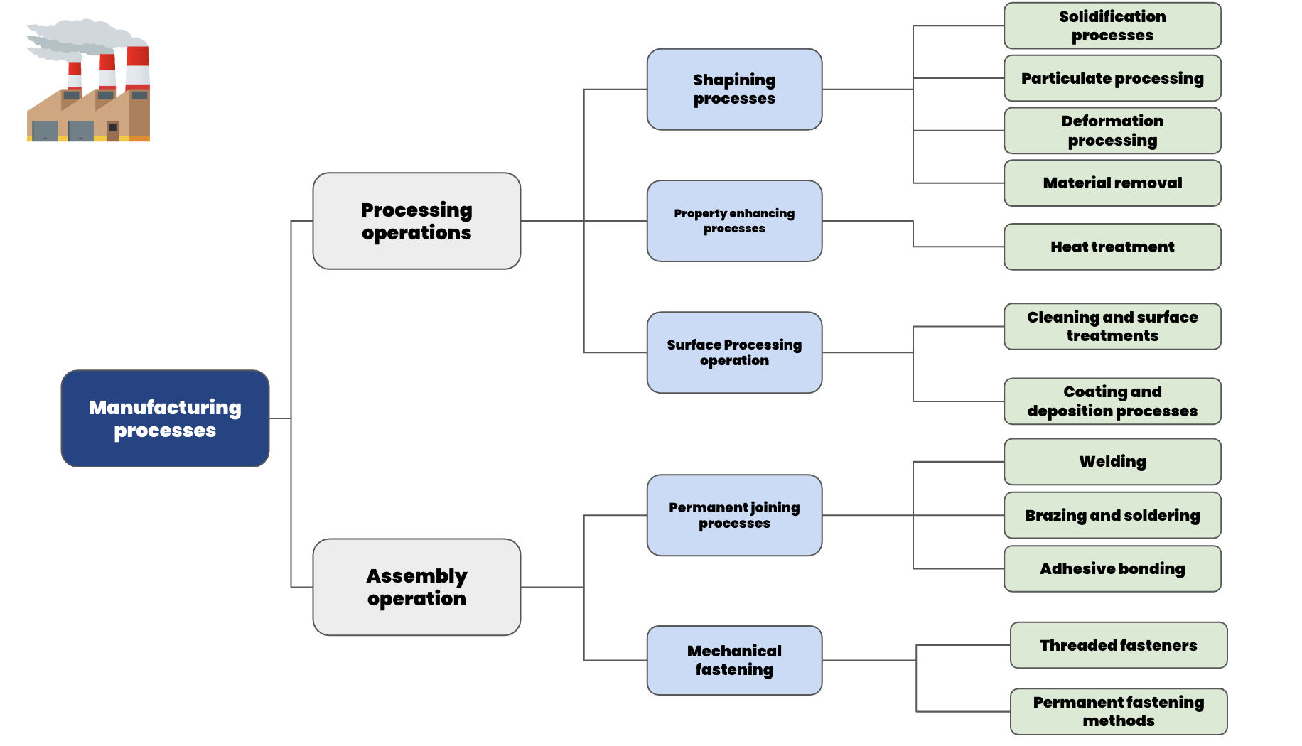 Screenshot 2568-09-22 at 07.09.42.png