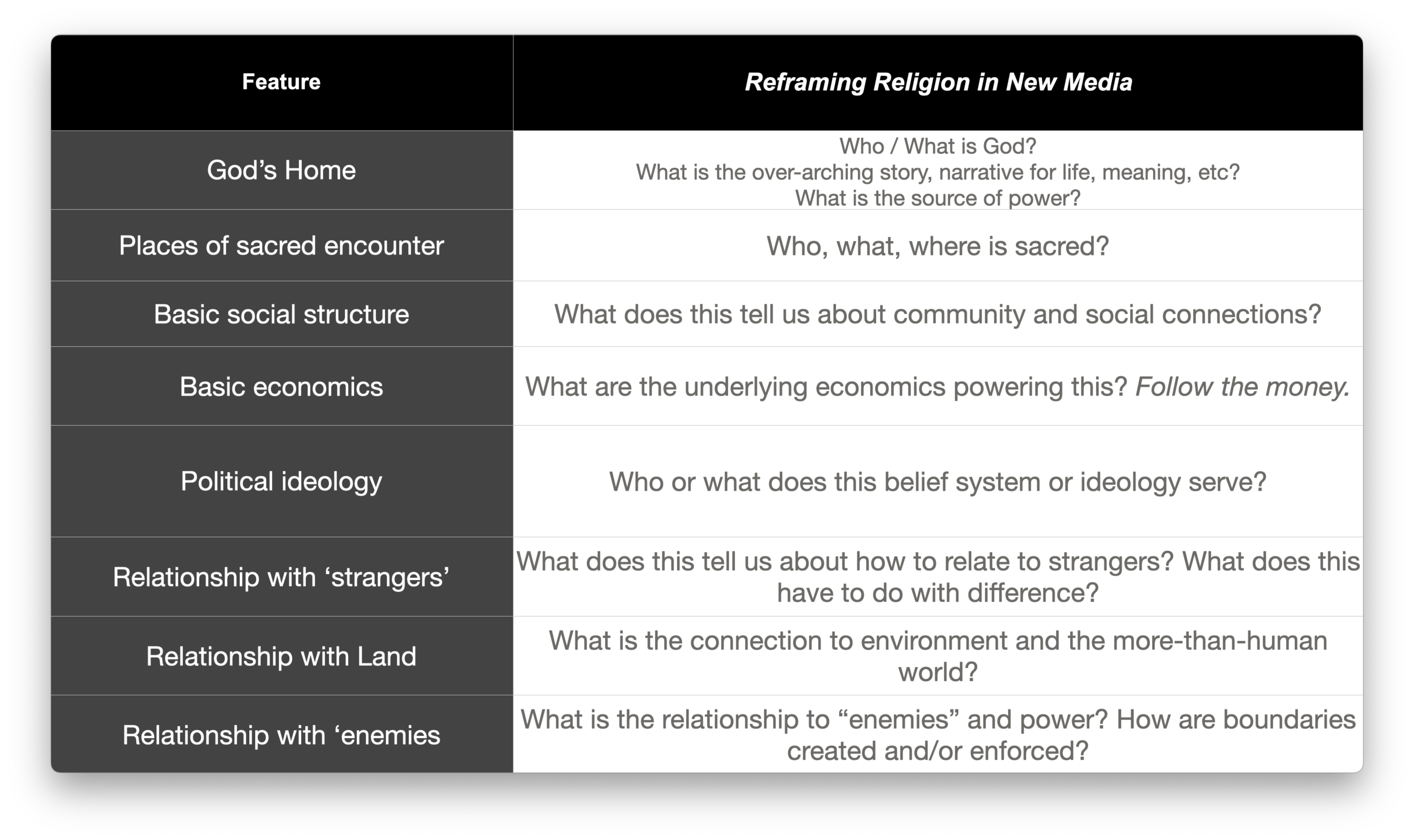 Screen Shot 2022-04-21 at 10.42.11 AM.png