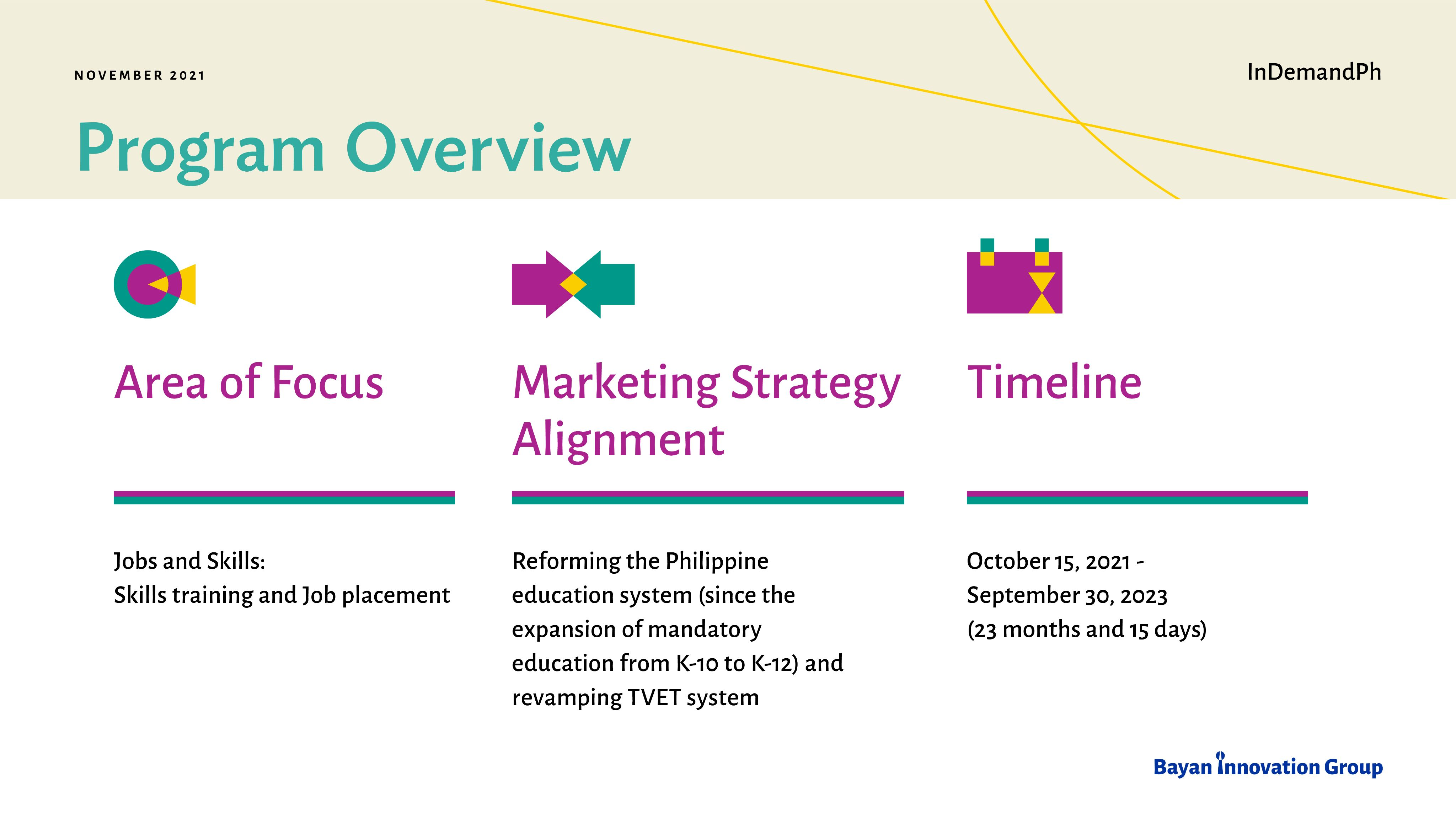 BIG - Coda Builder - KV & Iconography - 220418-19.png