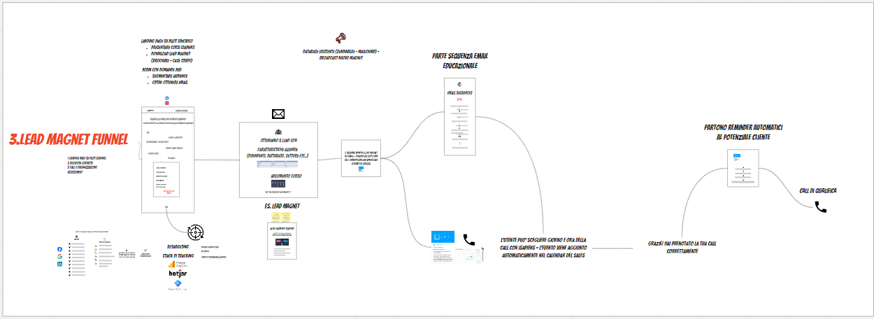 screenshot-miro.com-2021.08.12-15_30_00.png