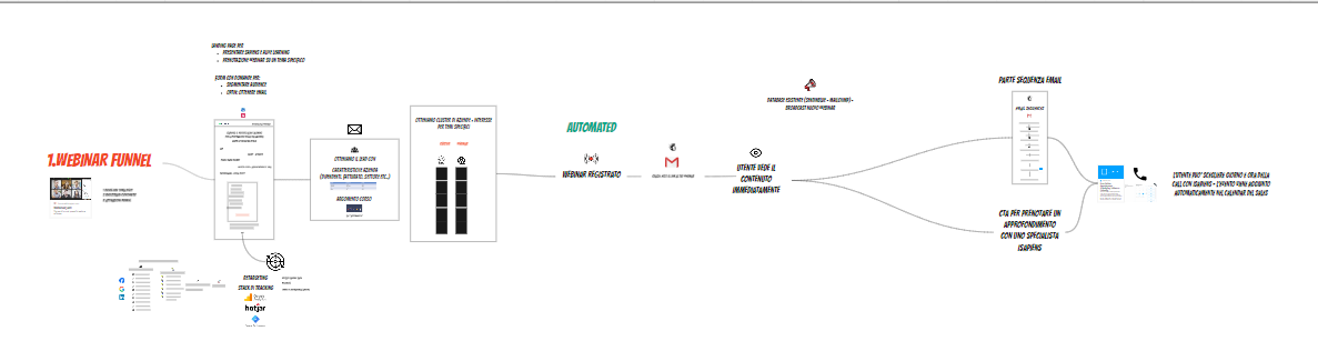 screenshot-miro.com-2021.08.12-15_28_31.png