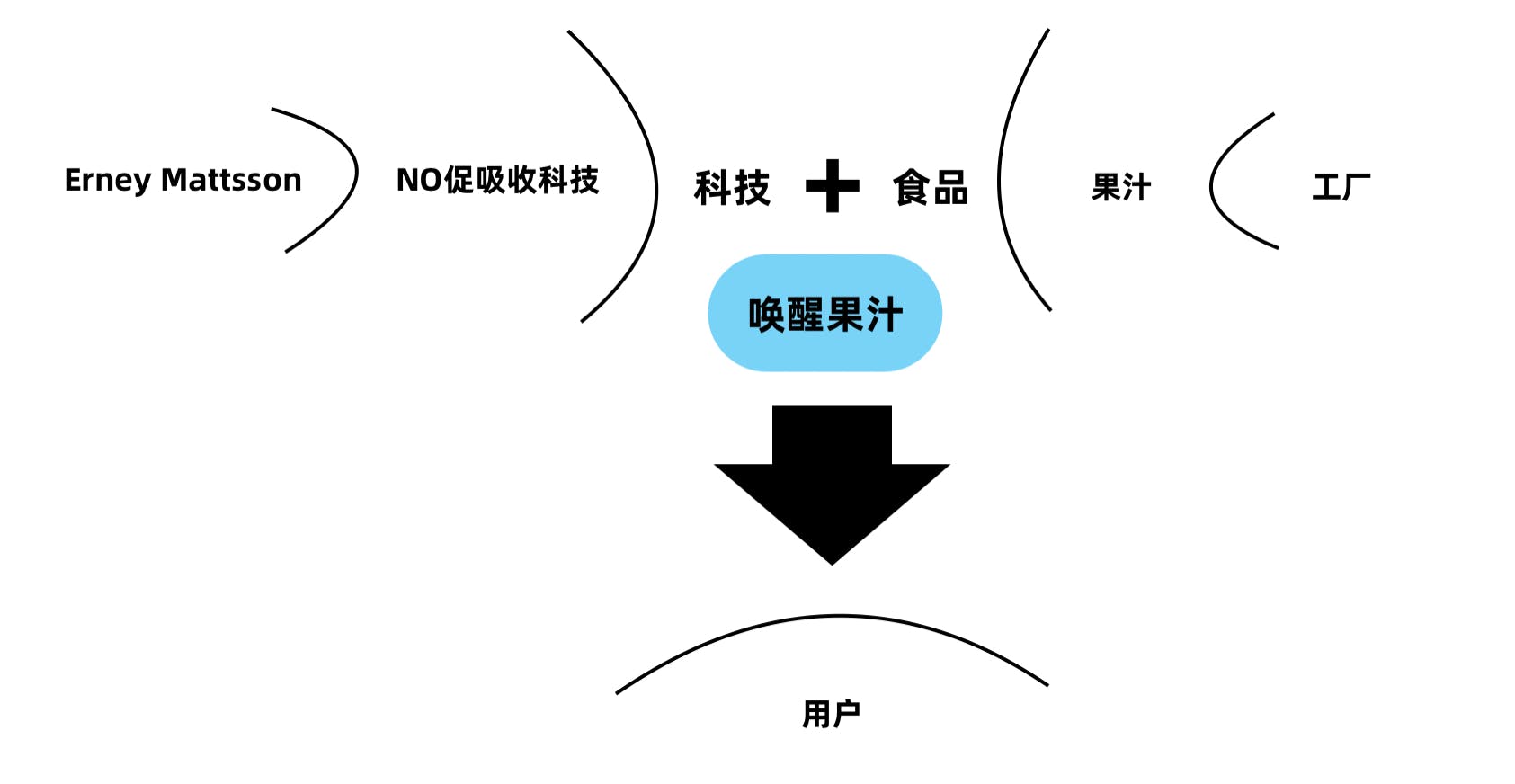 DBD4B73E-12BA-4147-BF97-1616B04BB1CB.jpeg