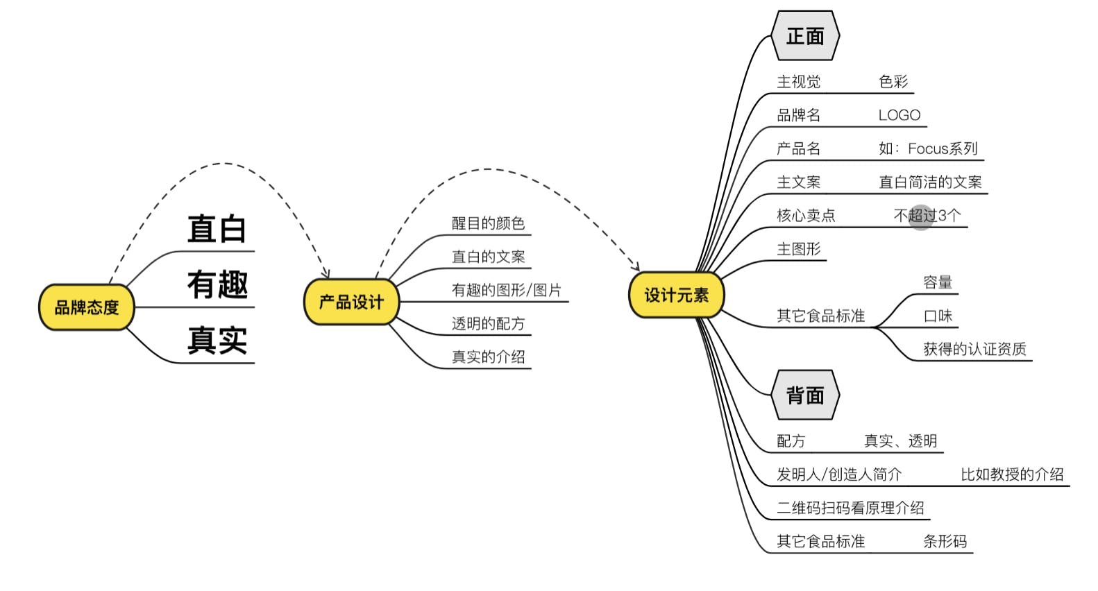 BDDCFEAF-378D-4D78-ADAC-6BC93A5195AC.jpeg
