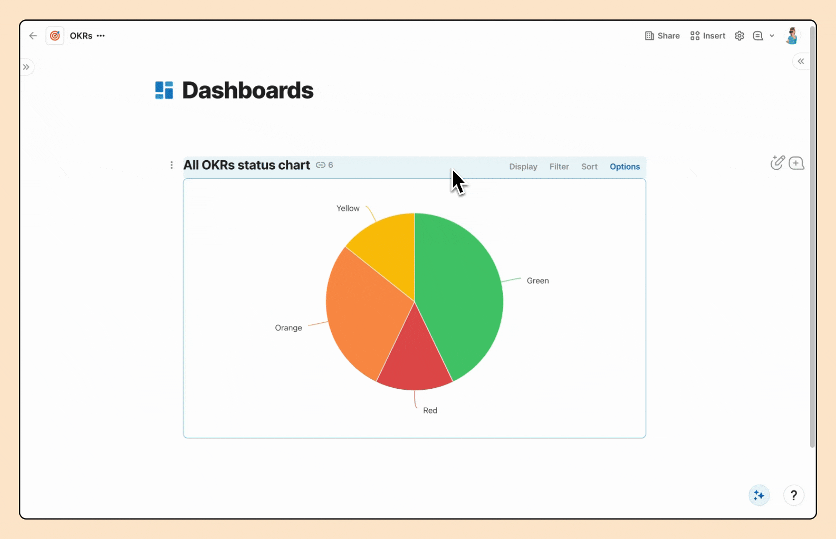 Core Product team pie chart filter.gif