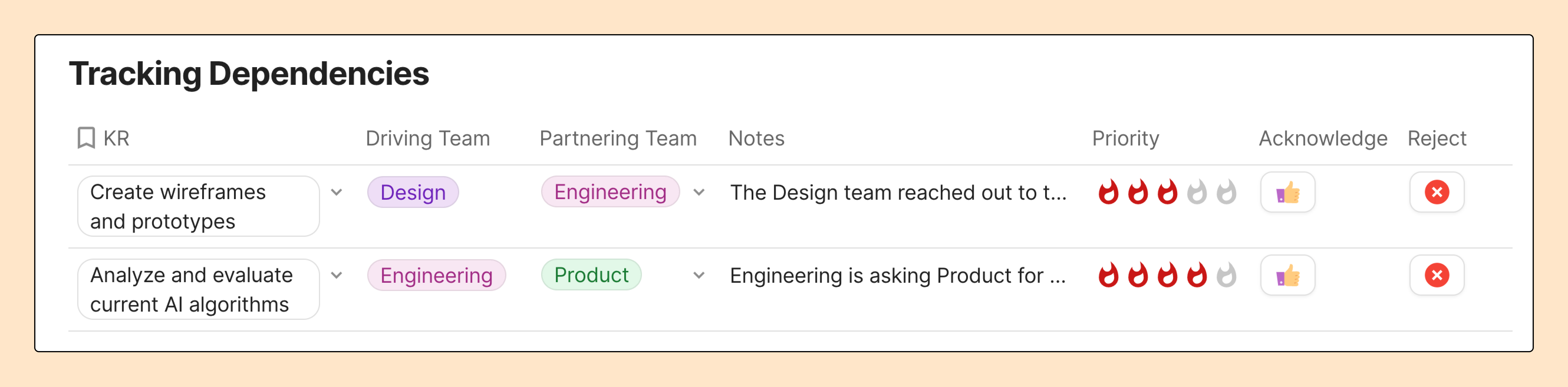 Dependencies table.png