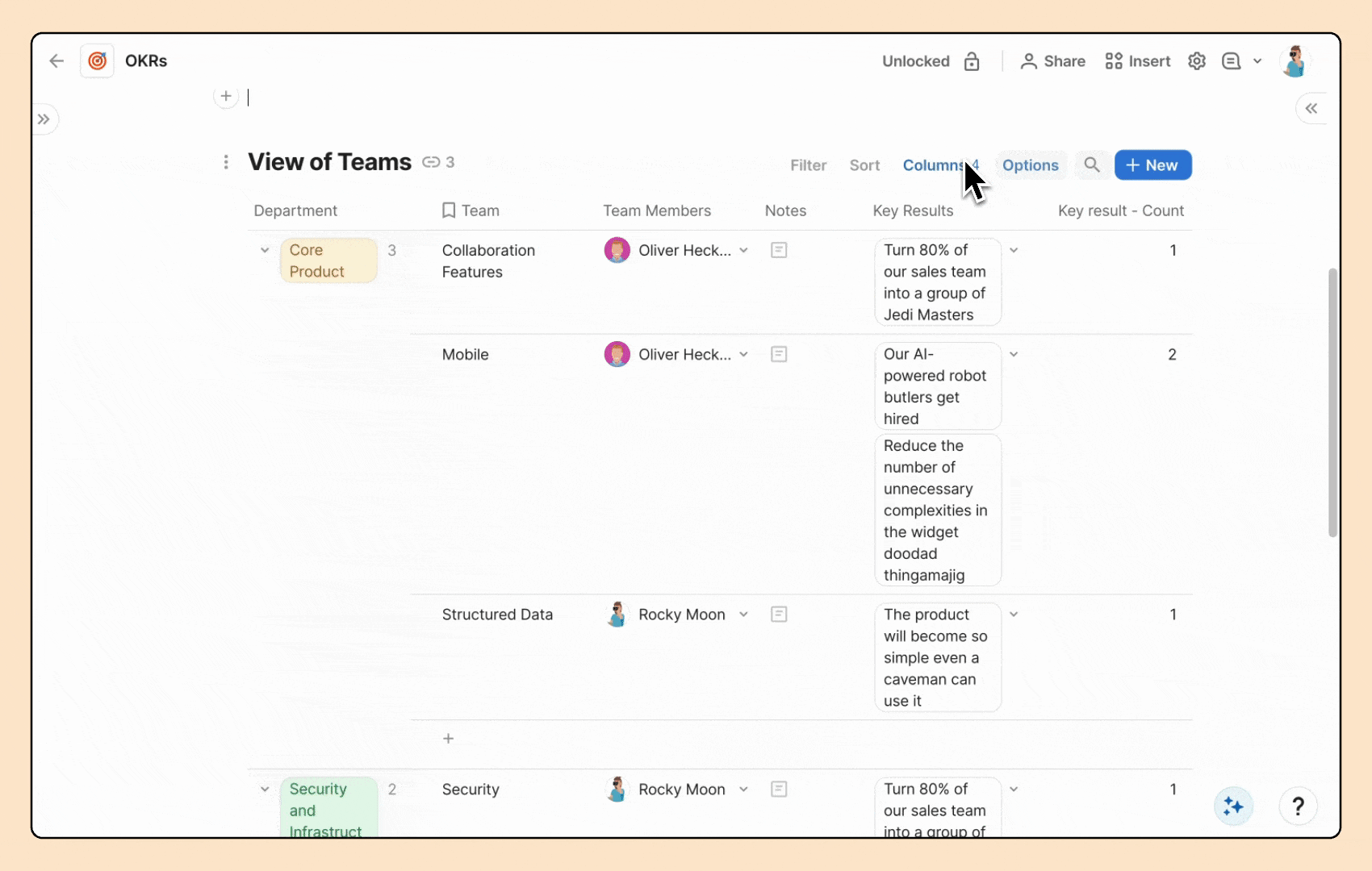 Key result by team count chart.gif