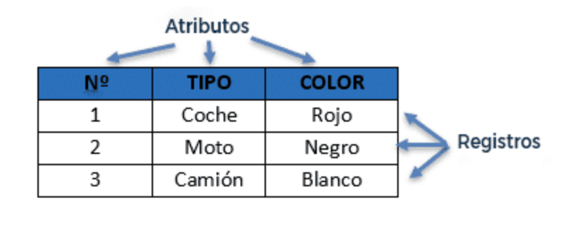 Captura de Pantalla 2022-11-17 a las 11.36.10.png