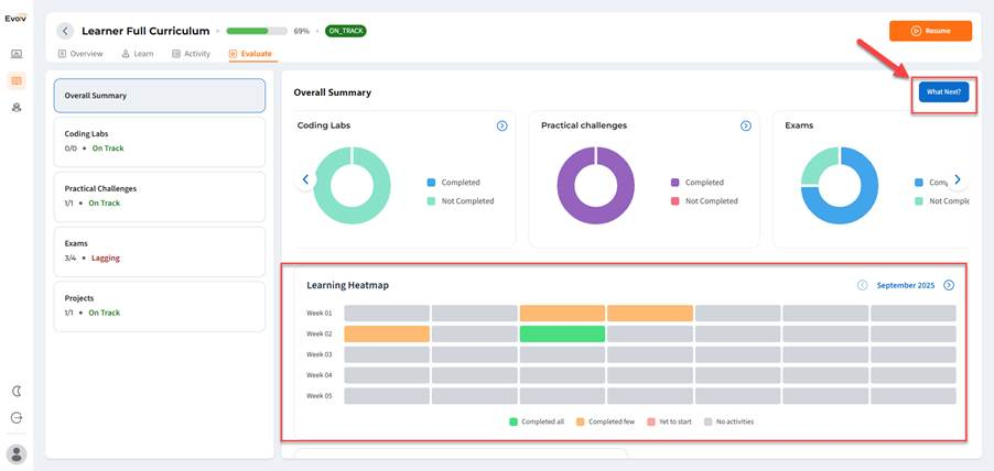 A screenshot of a computer

AI-generated content may be incorrect.