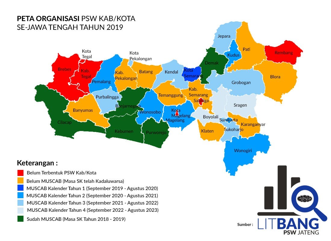 PETA ORGANISASI PSW KAB-KOTA SE JATENG TH 2019.jpeg