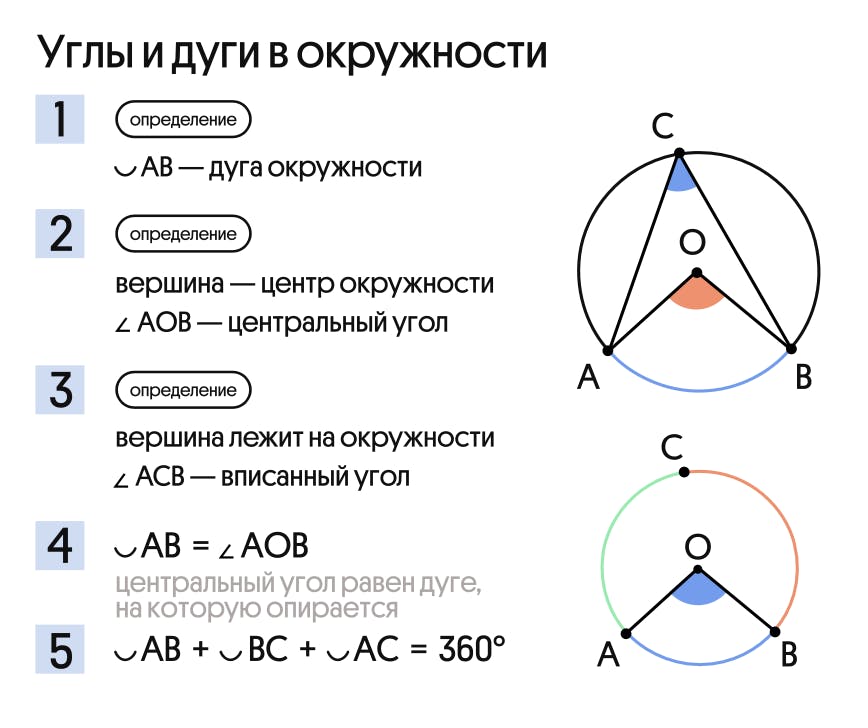 %D0%A1%D0%BD%D0%B8%D0%BC%D0%BE%D0%BA_%D1%8D%D0%BA%D1%80%D0%B0%D0%BD%D0%B0_2024-05-14_%D0%B2_17.35.00.png