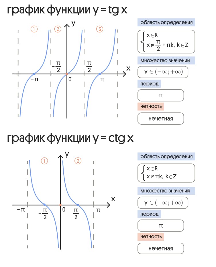 %D0%A1%D0%BD%D0%B8%D0%BC%D0%BE%D0%BA_%D1%8D%D0%BA%D1%80%D0%B0%D0%BD%D0%B0_2024-05-17_%D0%B2_14.10.21.png