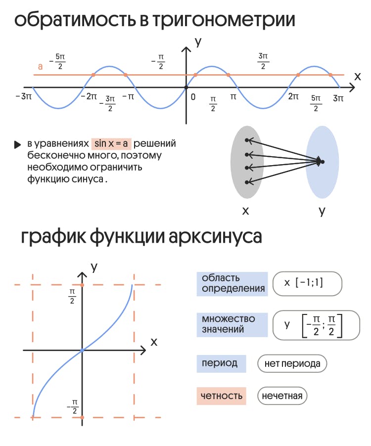 %D0%A1%D0%BD%D0%B8%D0%BC%D0%BE%D0%BA_%D1%8D%D0%BA%D1%80%D0%B0%D0%BD%D0%B0_2024-05-17_%D0%B2_14.53.59.png