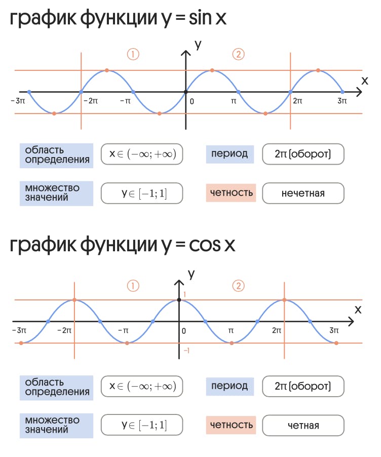 %D0%A1%D0%BD%D0%B8%D0%BC%D0%BE%D0%BA_%D1%8D%D0%BA%D1%80%D0%B0%D0%BD%D0%B0_2024-05-17_%D0%B2_14.09.05.png