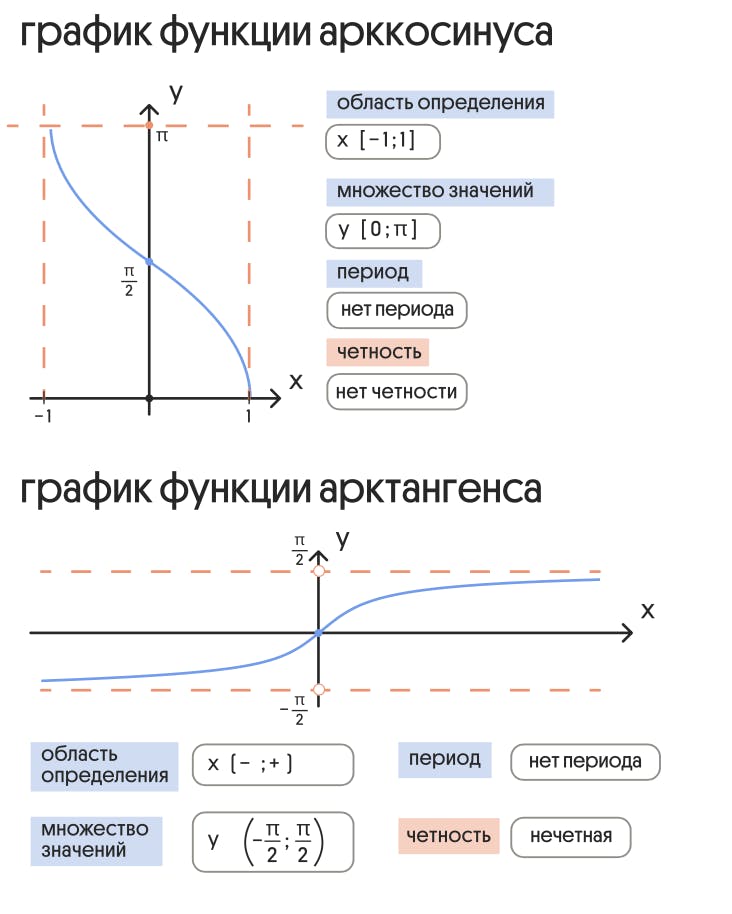 %D0%A1%D0%BD%D0%B8%D0%BC%D0%BE%D0%BA_%D1%8D%D0%BA%D1%80%D0%B0%D0%BD%D0%B0_2024-05-17_%D0%B2_14.54.08.png