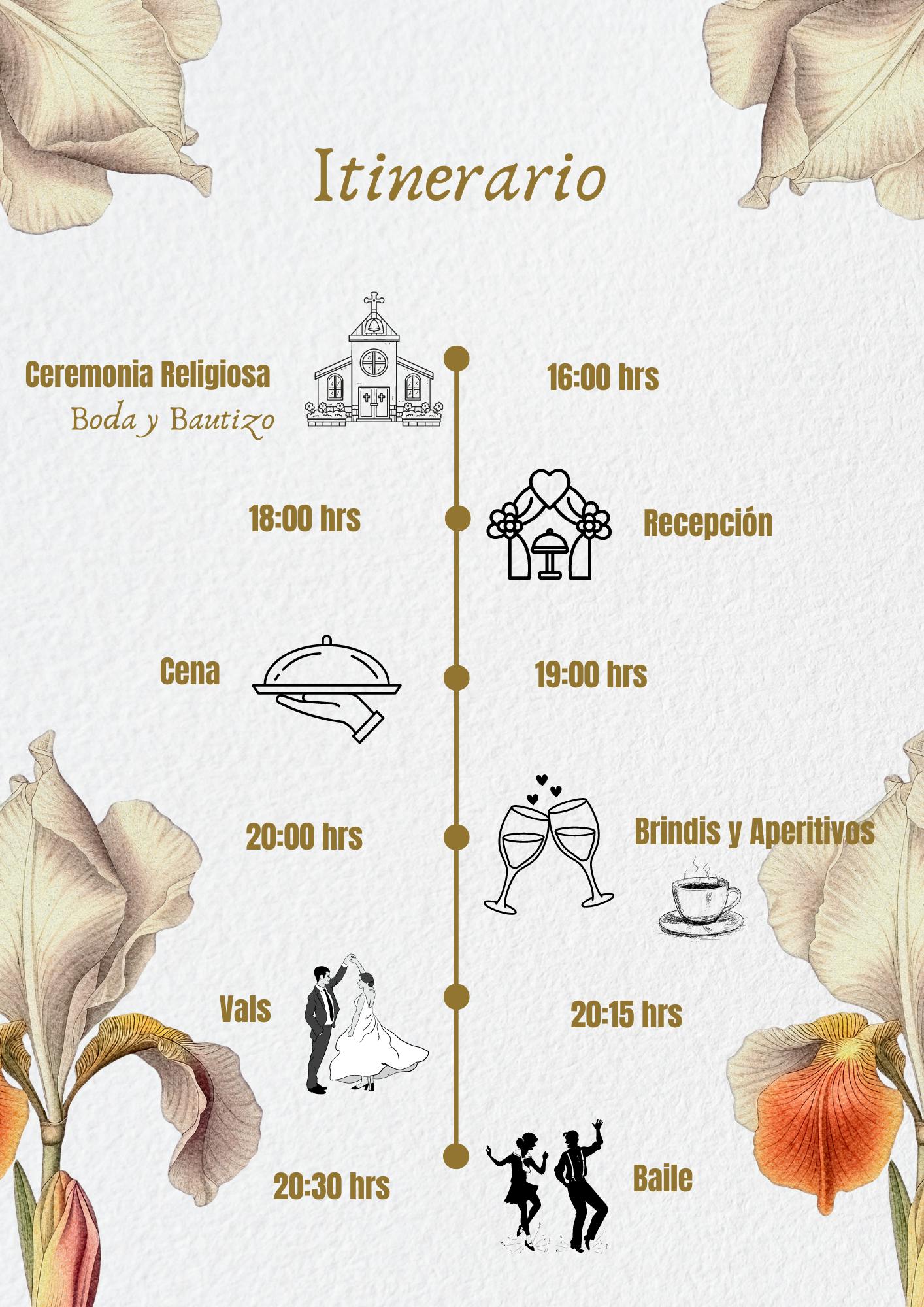 Itinerario.png