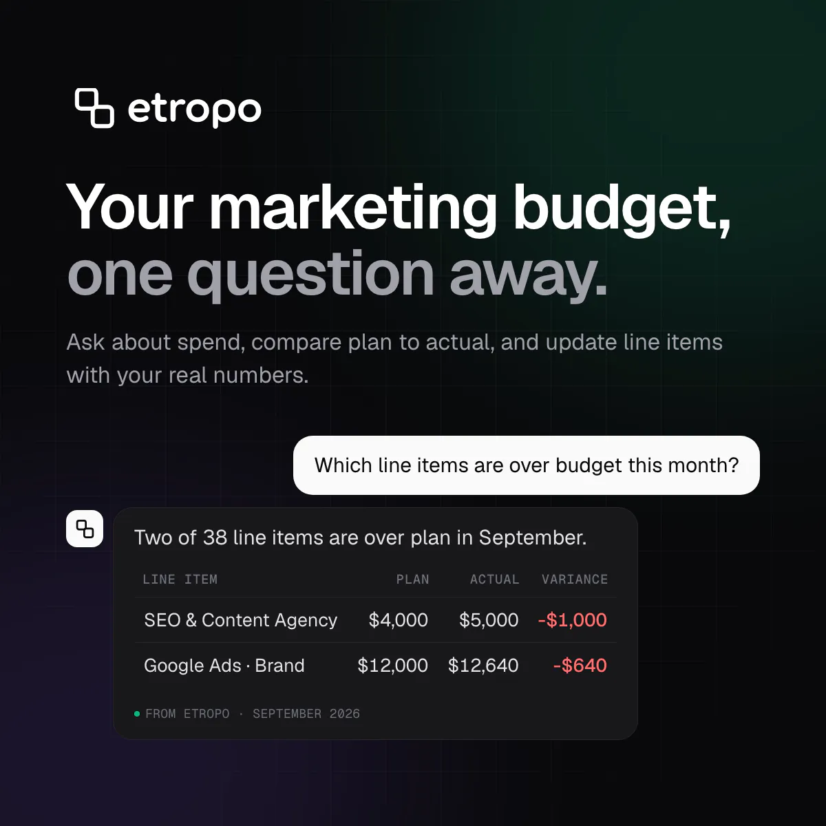 Etropo